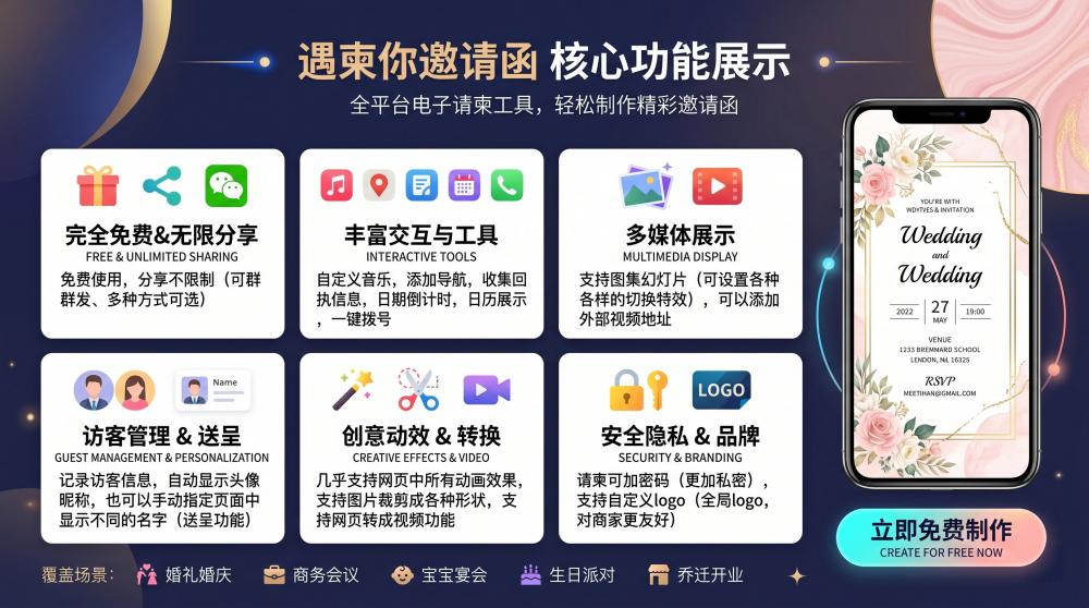 保姆级教程｜家校沟通电子邀请函制作技巧，新手也能零失误搞定